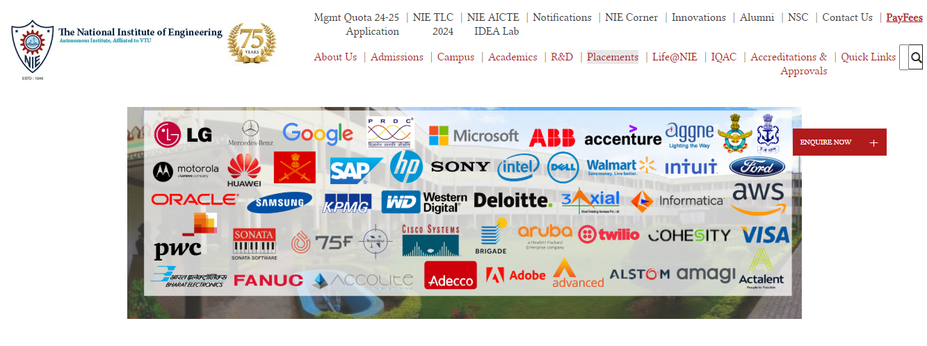 NIE Mysore Placement 2024