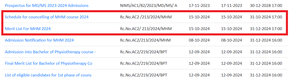 NIMS Merit List and Counselling Schedule for MHM Course