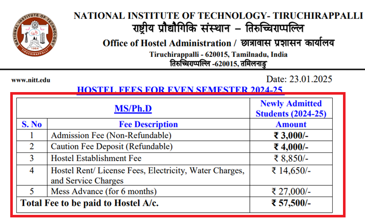 NIT Trichy hostel fees 2025