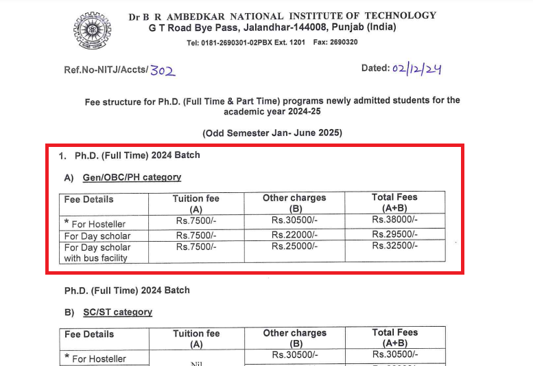 NIT Jalandhar Releases PhD Fee Structure 2025