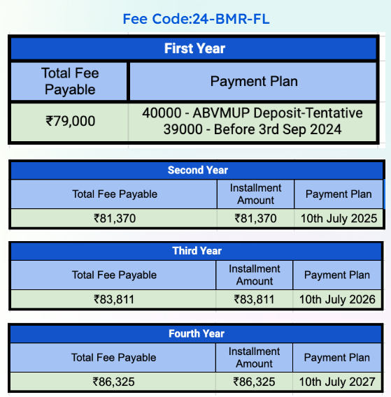 Fee Structure