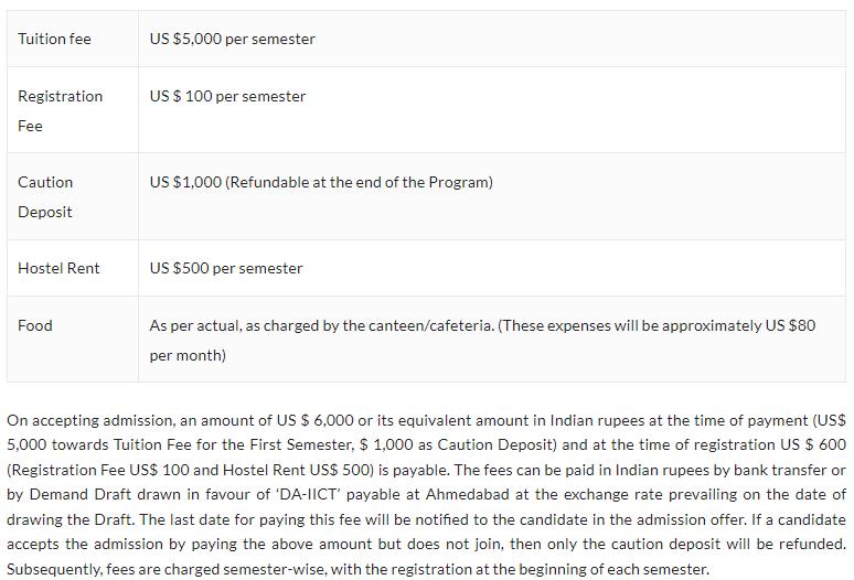 NRI Fee Structure