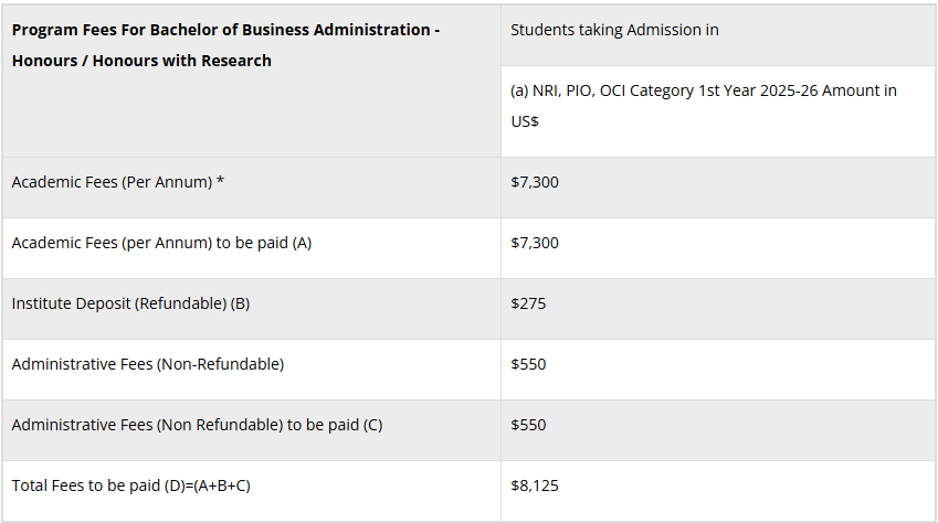 Fee Structure