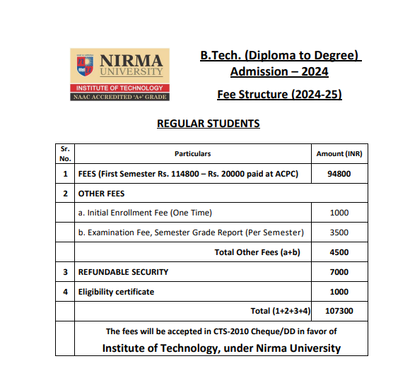 Nirma B.Tech Lateral fees 2024.png