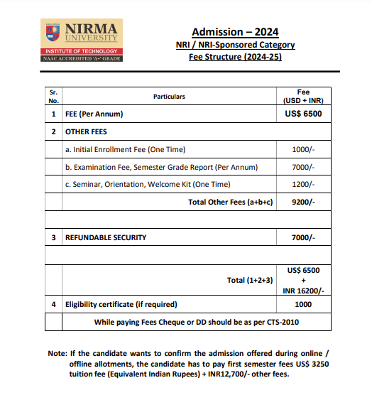 Nirma B.Tech NRI Fees 2024.png