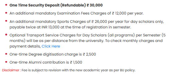 Other fees 2024