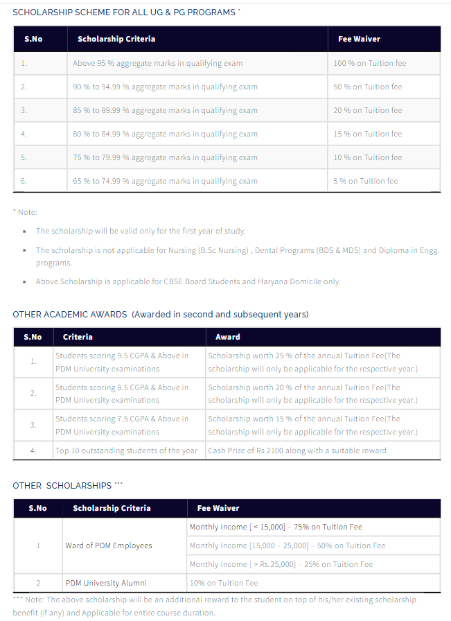 Scholarship-