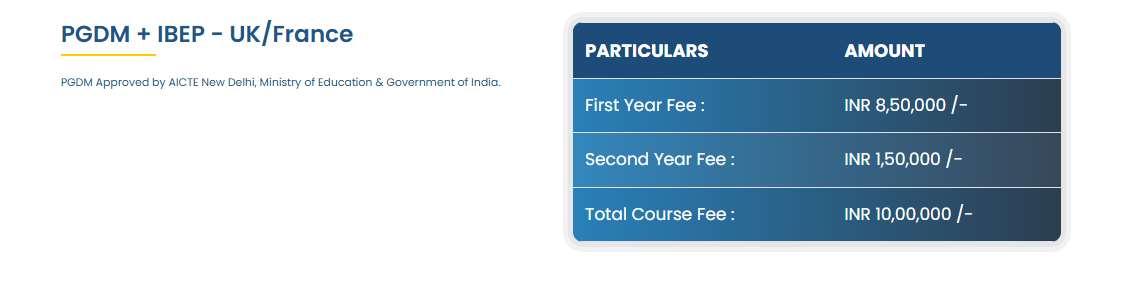 PGDM   IBEP UK France fees 2024.png