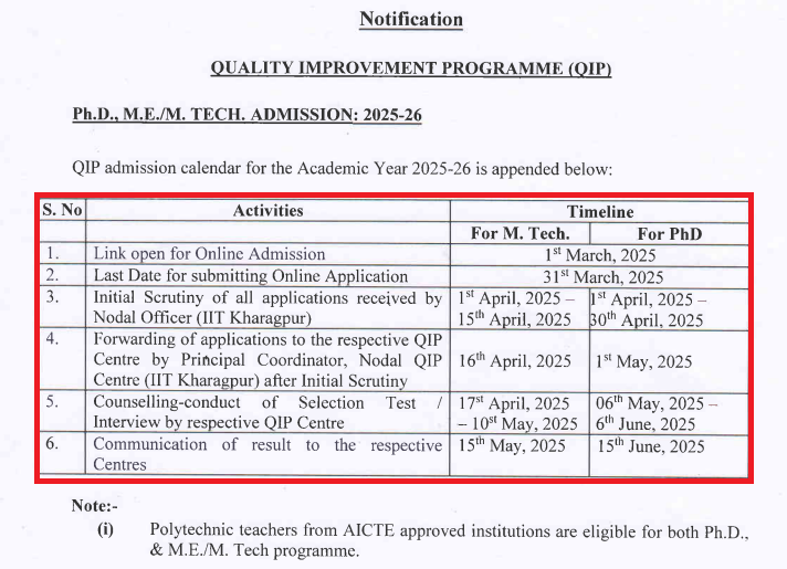 PTU Pondicherry MTech and PhD Admission 2025