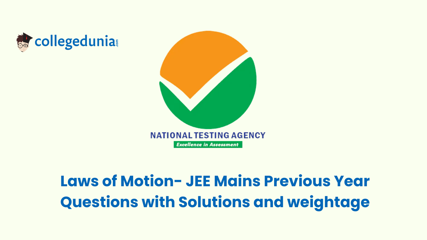Laws Of Motion JEE Main