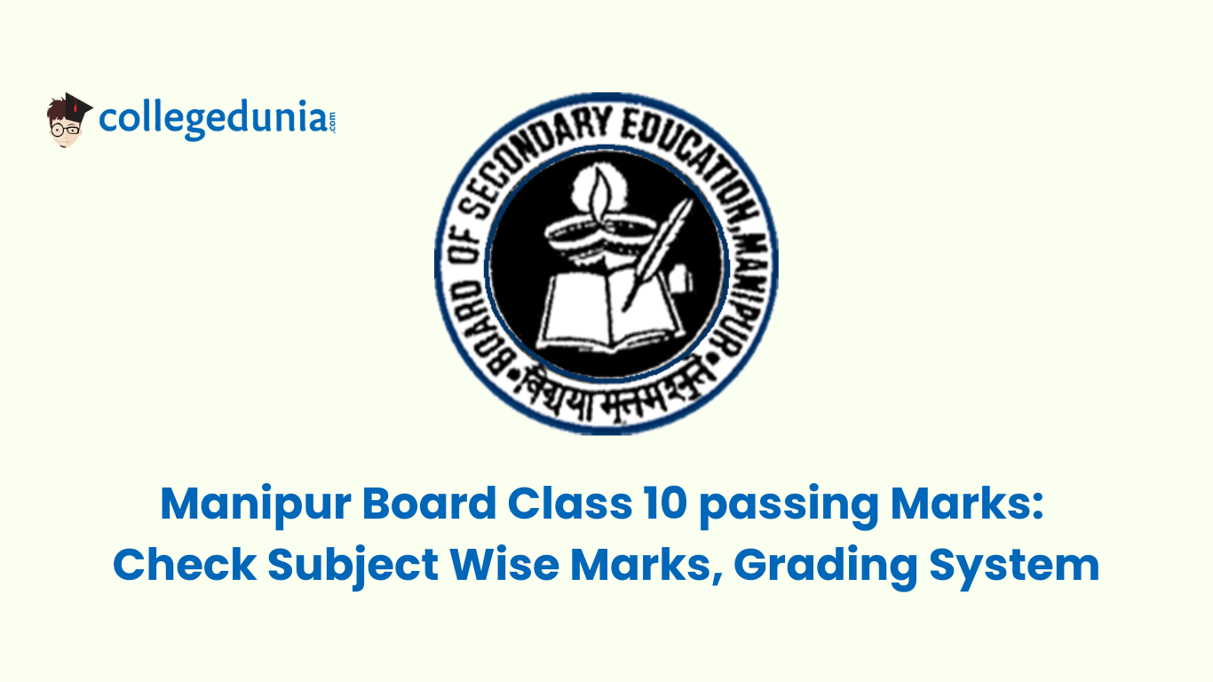 manipur hslc passing marks
