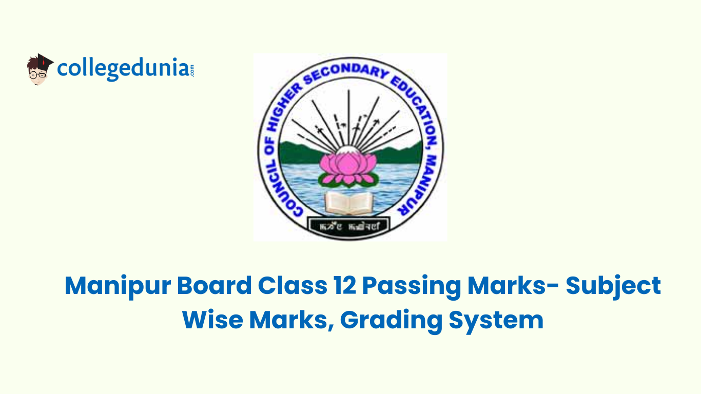 Manipur Board 12th Passing Marks