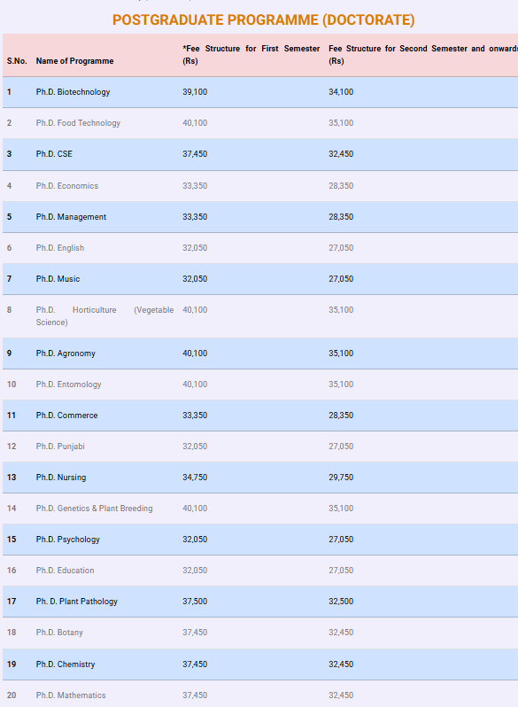 Fee Structure