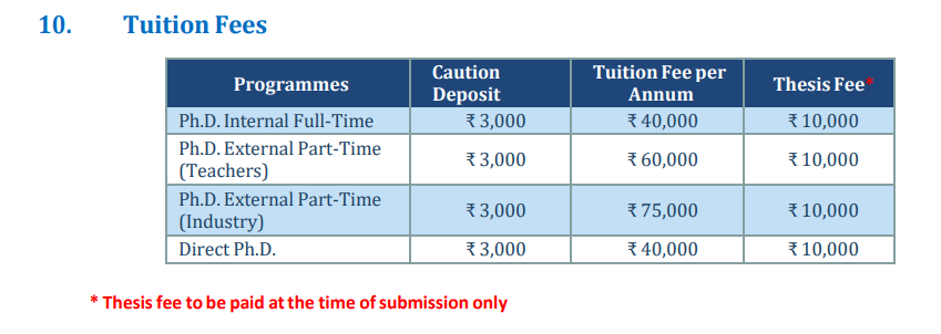 Ph.D fees 2024 Bochure.png