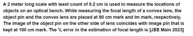 Q13. Units and dimensions JEE Main