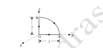 Vector Field Path