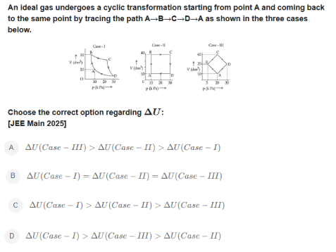 Q14. Thermodynamics JEE Main