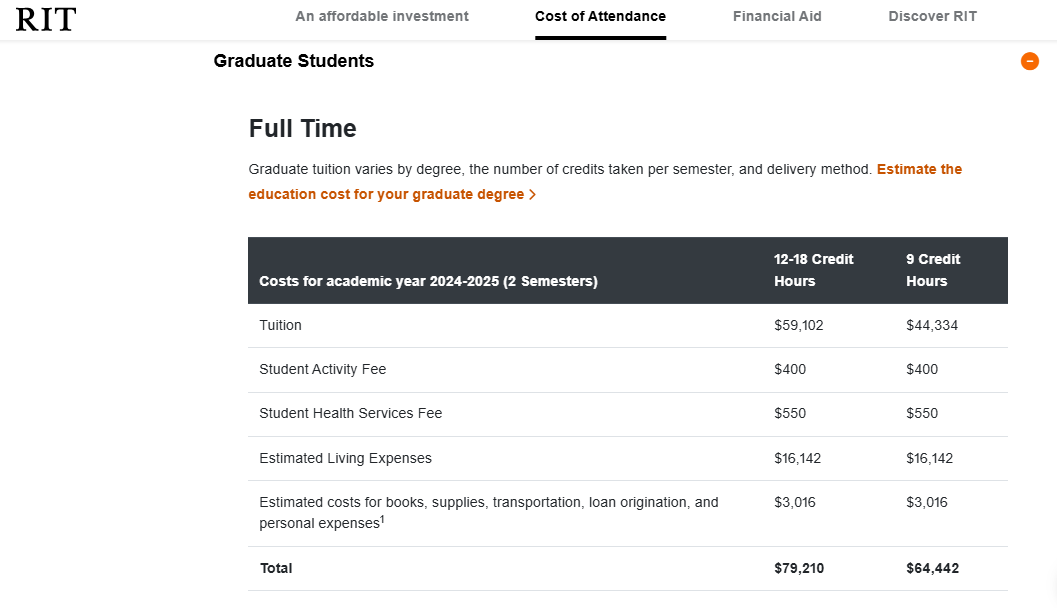 RIT fees 2024.png