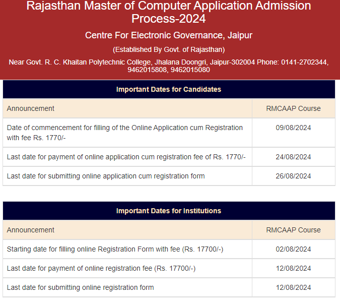 RMCAAP Fees 2024