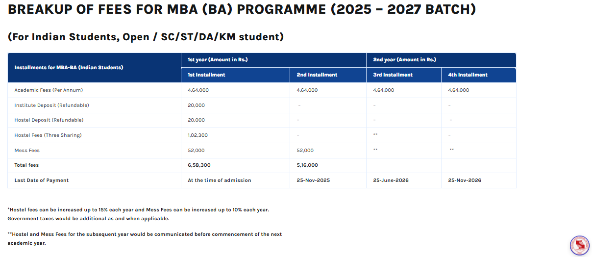 Fee Structure