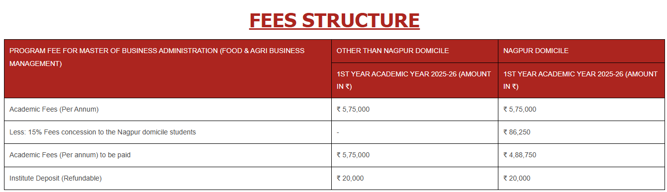 Fee Structure