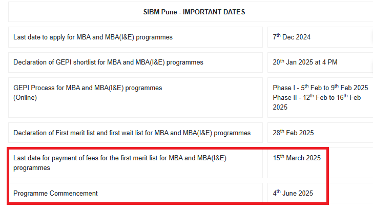 SIBM Pune MBA Admission Schedule 2025-27