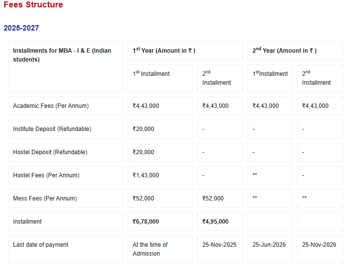 Fee Structure