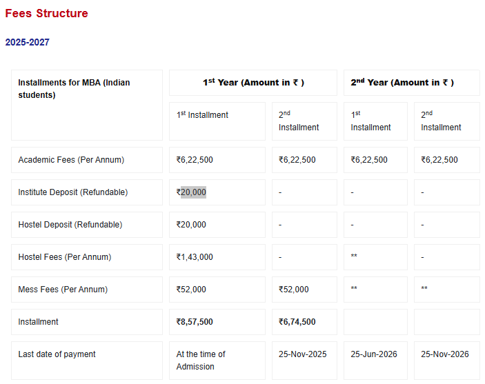 Fee Structure