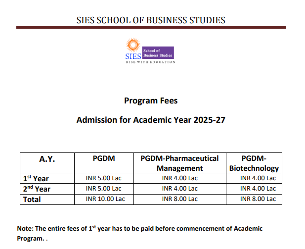 Fee Structure