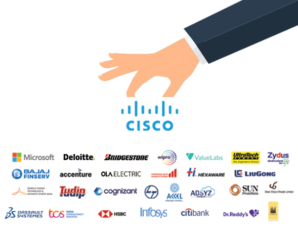 SISTec Bhopal Placement 2024