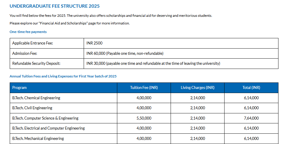 SNU Noida B.Tech fees
