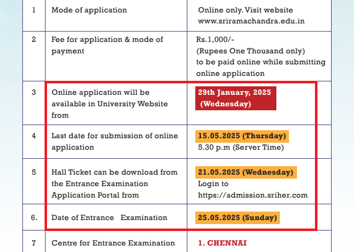 SRIHER UG and PG Admission 2025-26