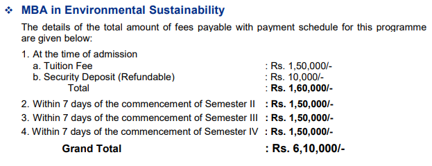 Fee Structure