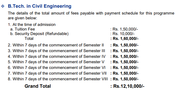 Fee Structure