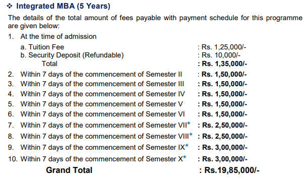 Fee Structure