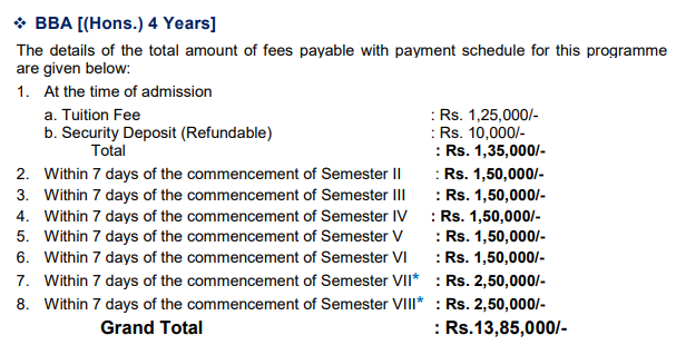 Fee Structure