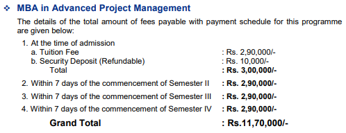Fee Structure