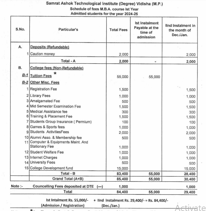 Samrat Ashok Technological Institute Fee Structure 2024-