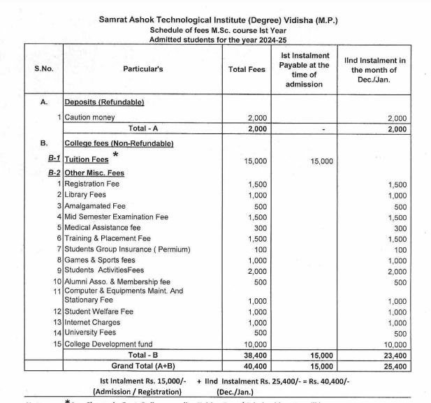 Samrat Ashok Technological Institute Fee Structure 2024-