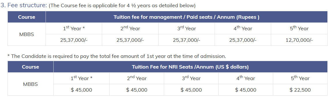 fee