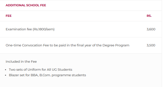 fee