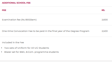 fee