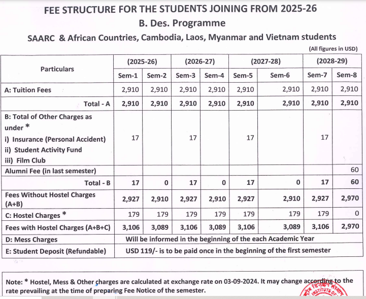 fee