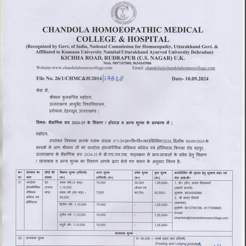 Chandola Homoeopathic Medical College and Hospital Fee