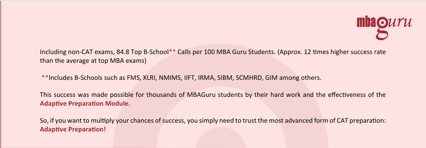 MBAGuru Results