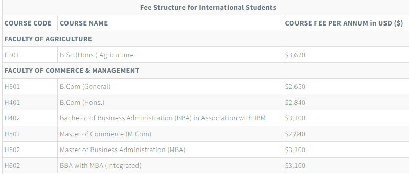 Fee Structure