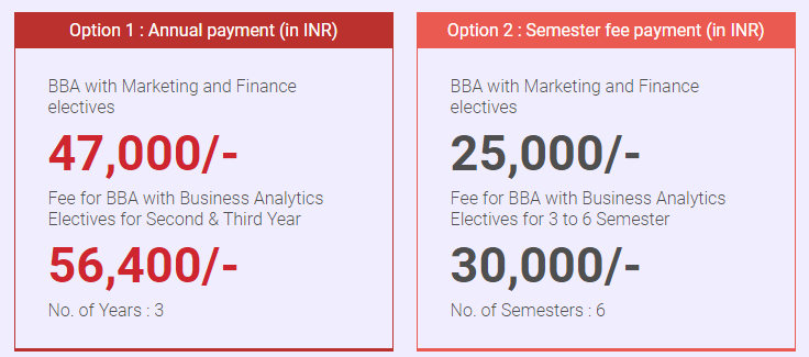 Fees