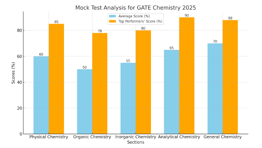 C:UsersNancyPicturesScreenshots