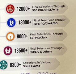 IBT Laxmi Nagar Results
