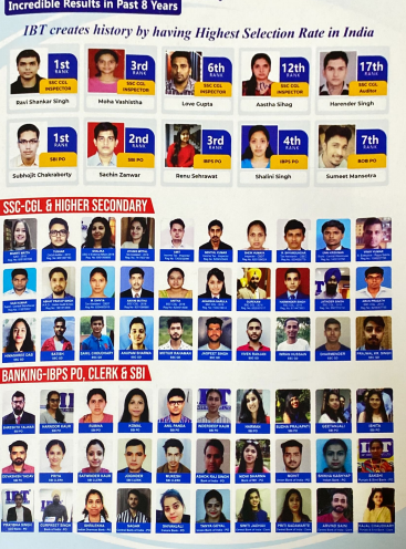 IBT Laxmi Nagar Results